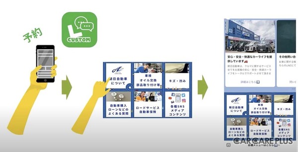 ライカラ、整備工場のリアル店長が発案「業務効率化ツール」でAIも導入【AA東北2025＆AA九州2025】
