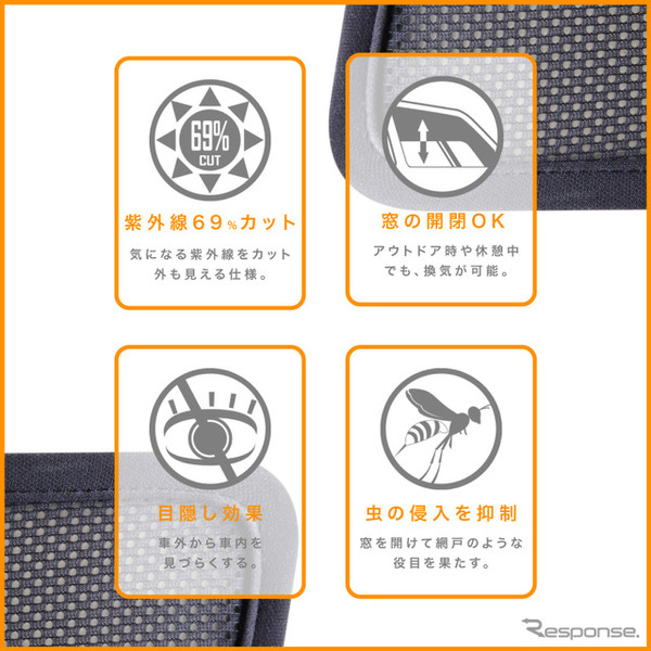 車種専用設計の「クイックメッシュサンシェード」