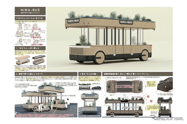 ボディ部門最優秀賞：本田耕さんの「NIWA-BUS　地域で育てる庭のようなバス」