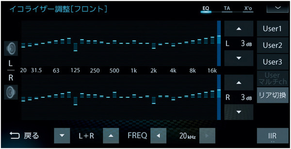 ダイヤトーン サウンドナビ『NR-MZ200PREMI』のイコライザー調整画面。