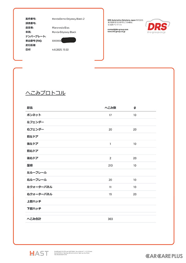 デントリペア業界に黒船襲来！PDRは職人技からAI精度へ