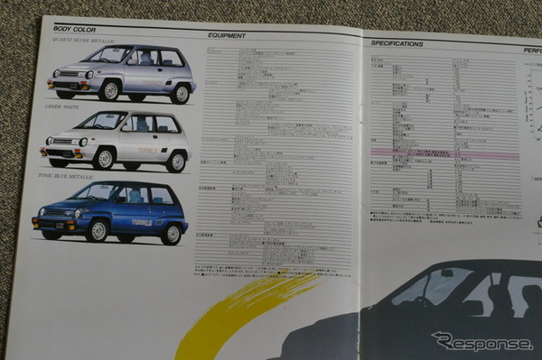 ホンダ・シティターボII 当時のカタログ