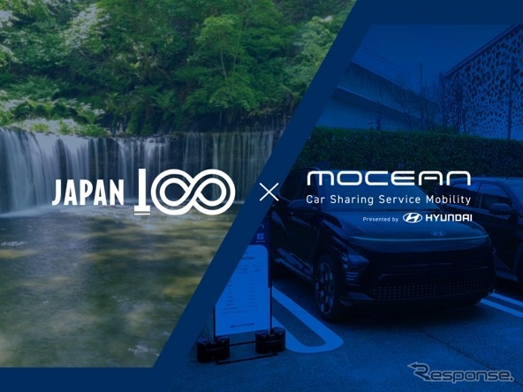 ヒョンデとCCCが軽井沢の魅力発信に向けたモビリティ実証実験