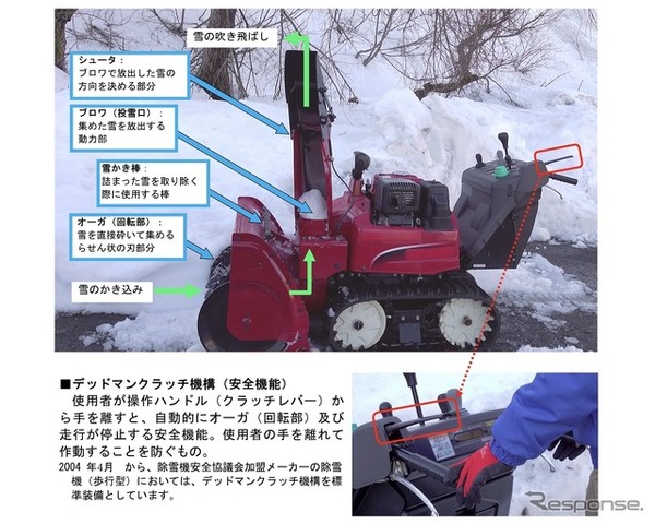 除雪機の構造と各部名称