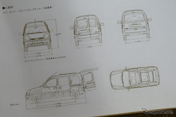ルノー・カングー（初代）当時のカタログ画像