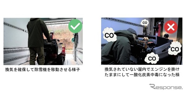 屋内や換気の悪い場所ではエンジンを掛けたままにしない