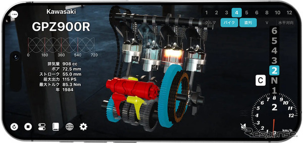 カワサキGPZ900Rの並列4気筒