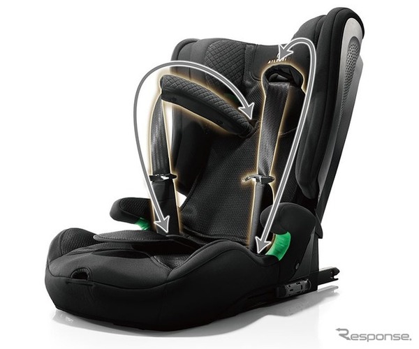 カーメイトの新チャイルドシート「エールベベ・パパットR2」