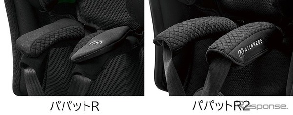 カーメイトの新チャイルドシート「エールベベ・パパットR2」