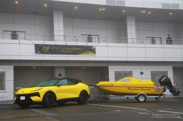 ロータス エレトレがヨーロッパボートを引っ張るの図