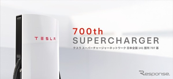 テスラの急速充電「スーパーチャージャー」が日本国内700基到達