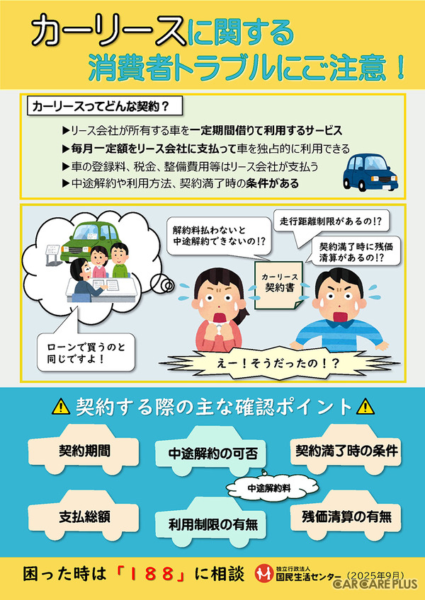 「ローンと同じ」は要注意！　国民生活センターが警告する「カーリース」トラブルの落とし穴