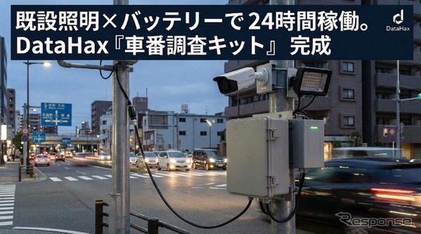 「車番調査キット」