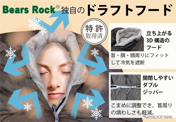 Bears Rockの車載用防災セット