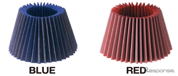 SUS・パワー・コア・タイプ・LM 交換フィルターにはブルー・レッドが選択可能