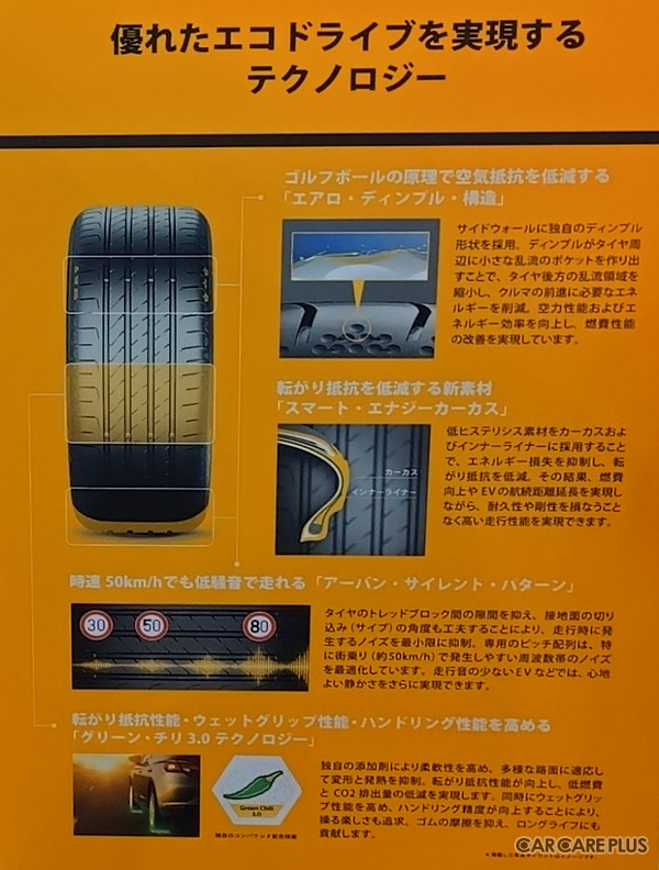 【東京オートサロン2026】コンチネンタルタイヤが初の単独出展！日本専用「軽自動車向けタイヤ」で国内自動車アフターマーケットのボリュームゾーンに本格攻勢へ