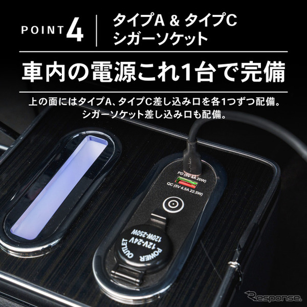 クラフトワークス『デイズ』『eKワゴン/eKクロス』専用LEDコンソールボックス