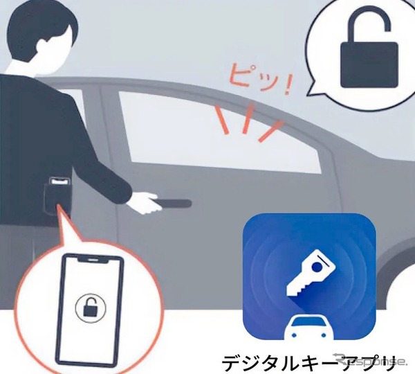 後付けデジタルキー