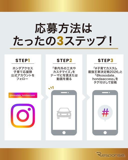 応募方法
