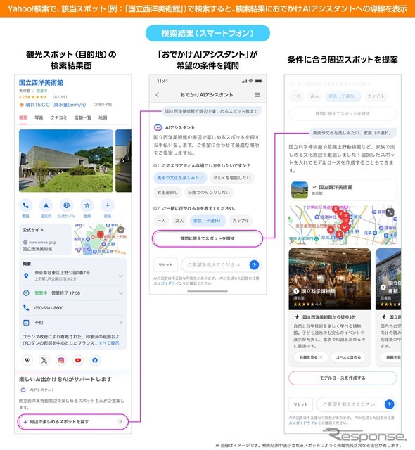 「合わせて楽しめる周辺スポット提案」機能