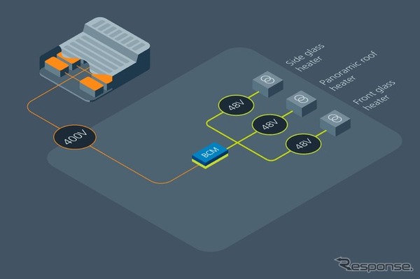 Vicor のBCMはDC-DCトランスとして機能