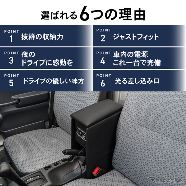 『スーパーキャリイ/キャリイトラック』系列専用LEDコンソールボックス