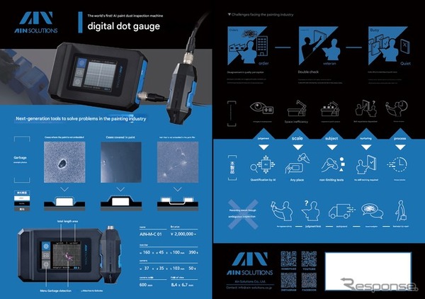 塗装ゴミブツAI検査装置『デジタルドットゲージ』