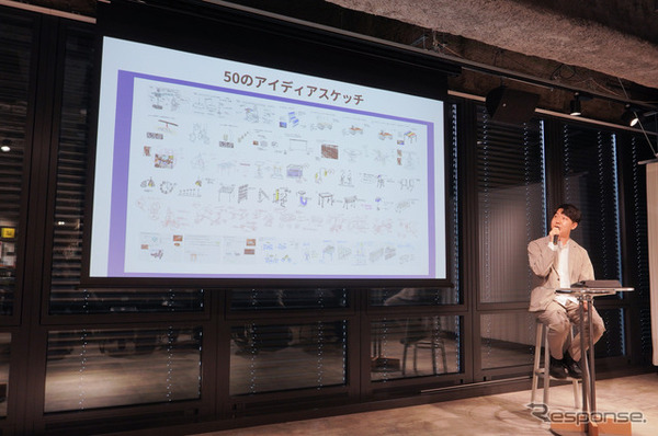 50のアイデアスケッチ