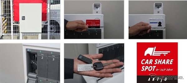 建設車両の無人レンタルサービス「アクスポ」