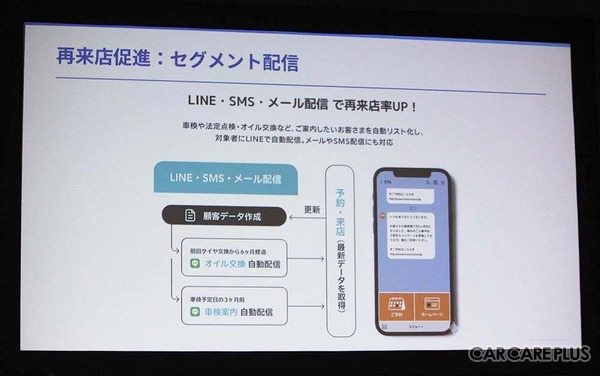 人員を増やさず、24時間ネット予約で売上UPと効率化を実現する「STORES予約」を訴求…IAAE 2026
