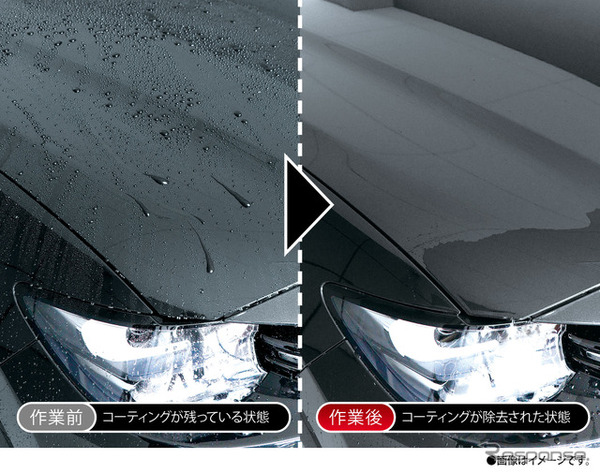 下地リセットシャンプー