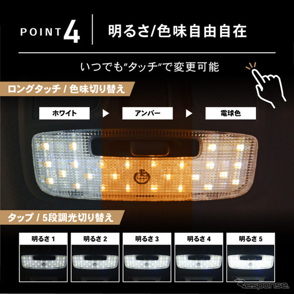 クラフトワークス『ジムニー/シエラ/ノマド』専用「LEDルームランプ」