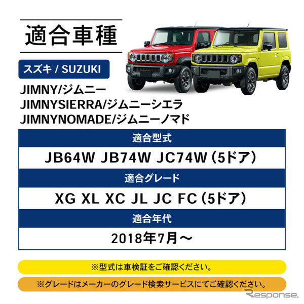 クラフトワークス『ジムニー/シエラ/ノマド』専用「LEDルームランプ」