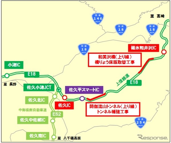 上信越道上り線の佐久IC～碓氷軽井沢IC間でトンネル・橋りょうリニューアル工事