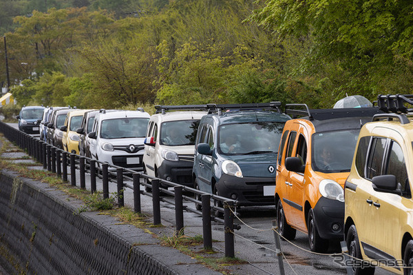 ルノーカングージャンボリー2025