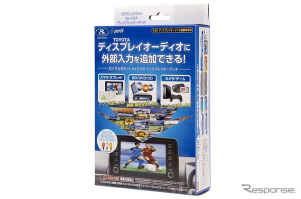 「トヨタ車用アナログ映像入力端子増設キット」の一例（データシステム・VIK-T72）。