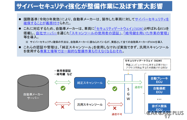 あなたの愛車が「整備難民」になる？  国交省がIAAE 2026で示した「整備技術の高度化と診断機の機能向上に向けた取り組み」