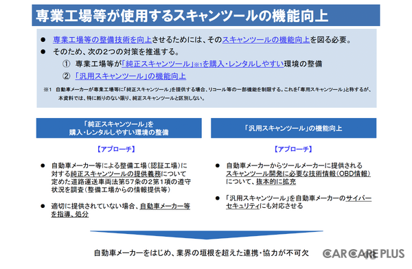 あなたの愛車が「整備難民」になる？  国交省がIAAE 2026で示した「整備技術の高度化と診断機の機能向上に向けた取り組み」