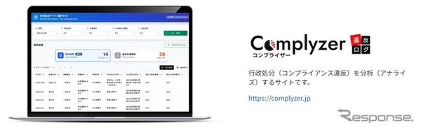 緑ナンバー事故の背景にある事業法違反を分析する“Complyzer（コンプライザー）”