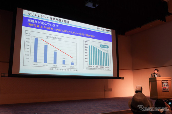 海水浴客の減少について語る金子専務理事