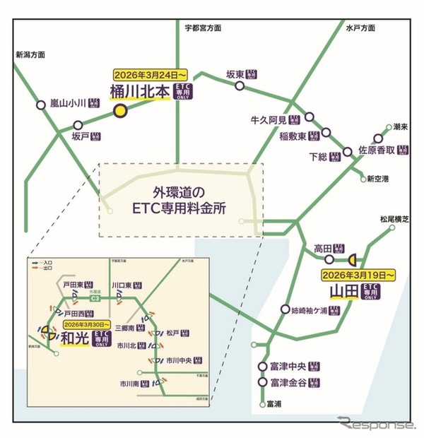 ETC専用料金所として運用開始する料金所