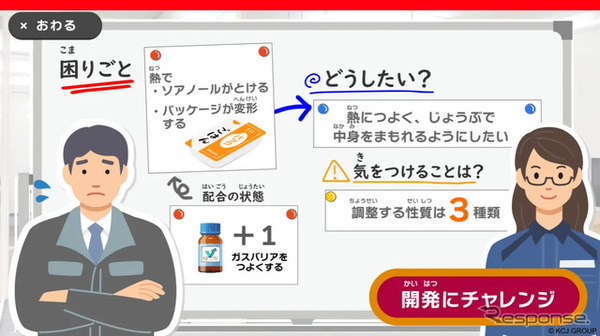 トレーニングイメージ