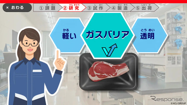 トレーニングイメージ