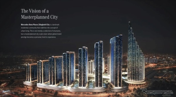 メルセデスベンツ ブランドシティ