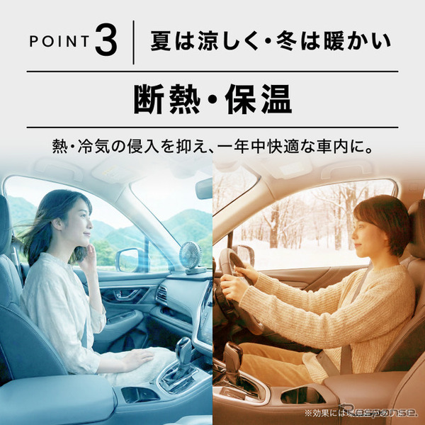 クラフトワークスの「デッドニングシート」