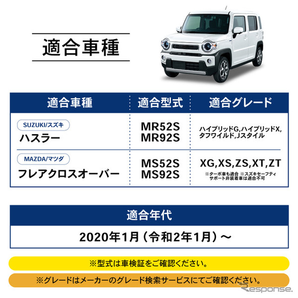 スズキ『ハスラー』マツダ『フレアクロスオーバー』向け「アイドリングストップキャンセラー」