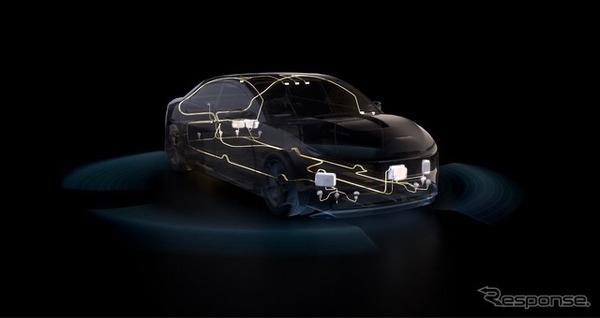 エヌビディア DRIVE Hyperion