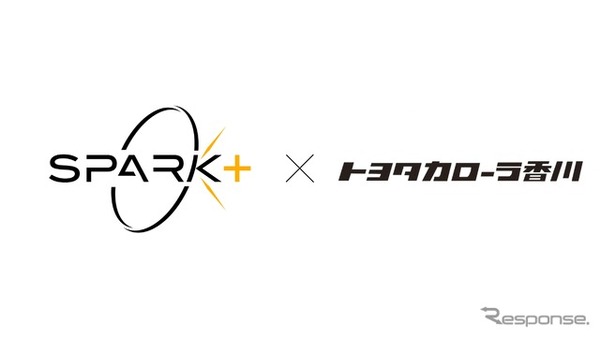スパークプラスとトヨタカローラ香川のロゴ