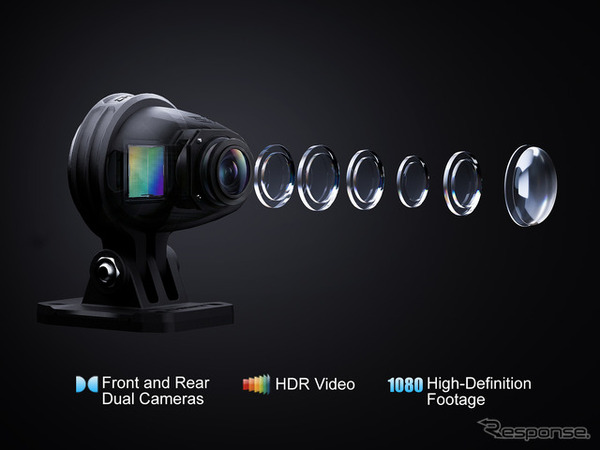 GALAXY CORE製200画素イメージセンサー搭載