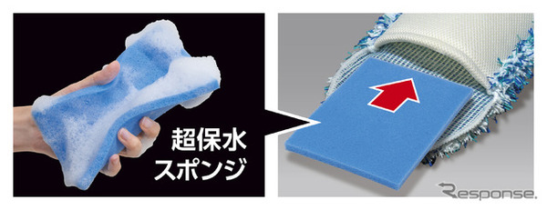 プラスセーヌ洗車スポンジ マイクロファイバーミトン